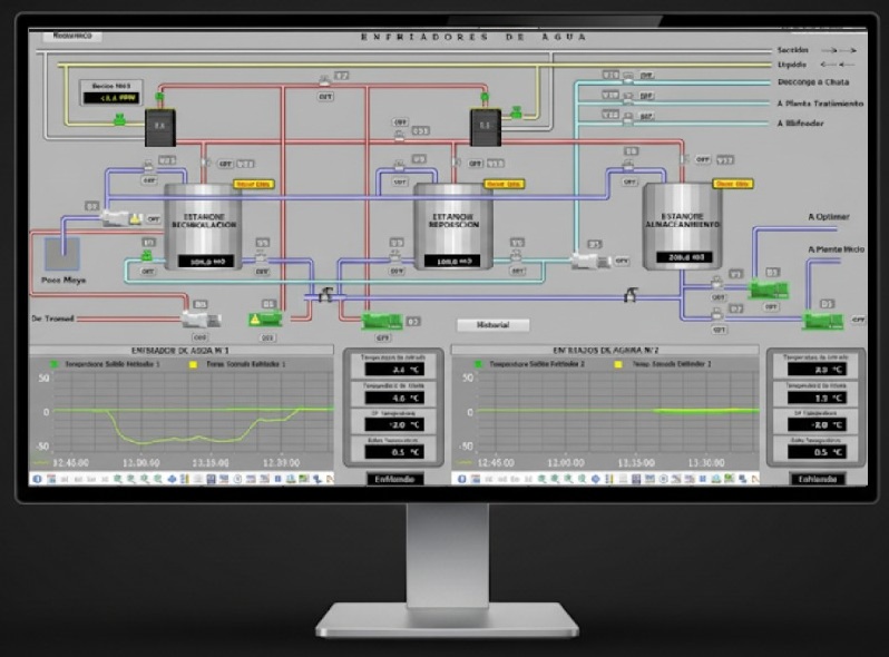 Descripción del proyecto 2