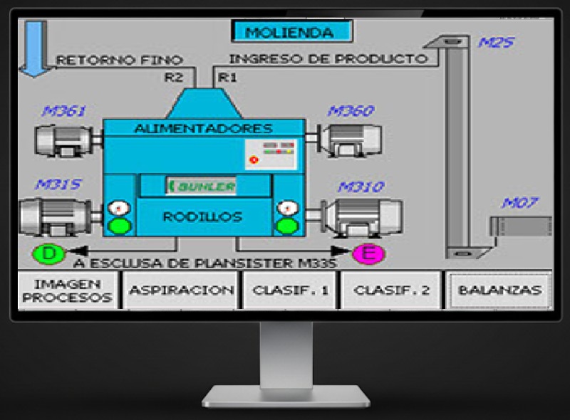 Descripción del proyecto 4